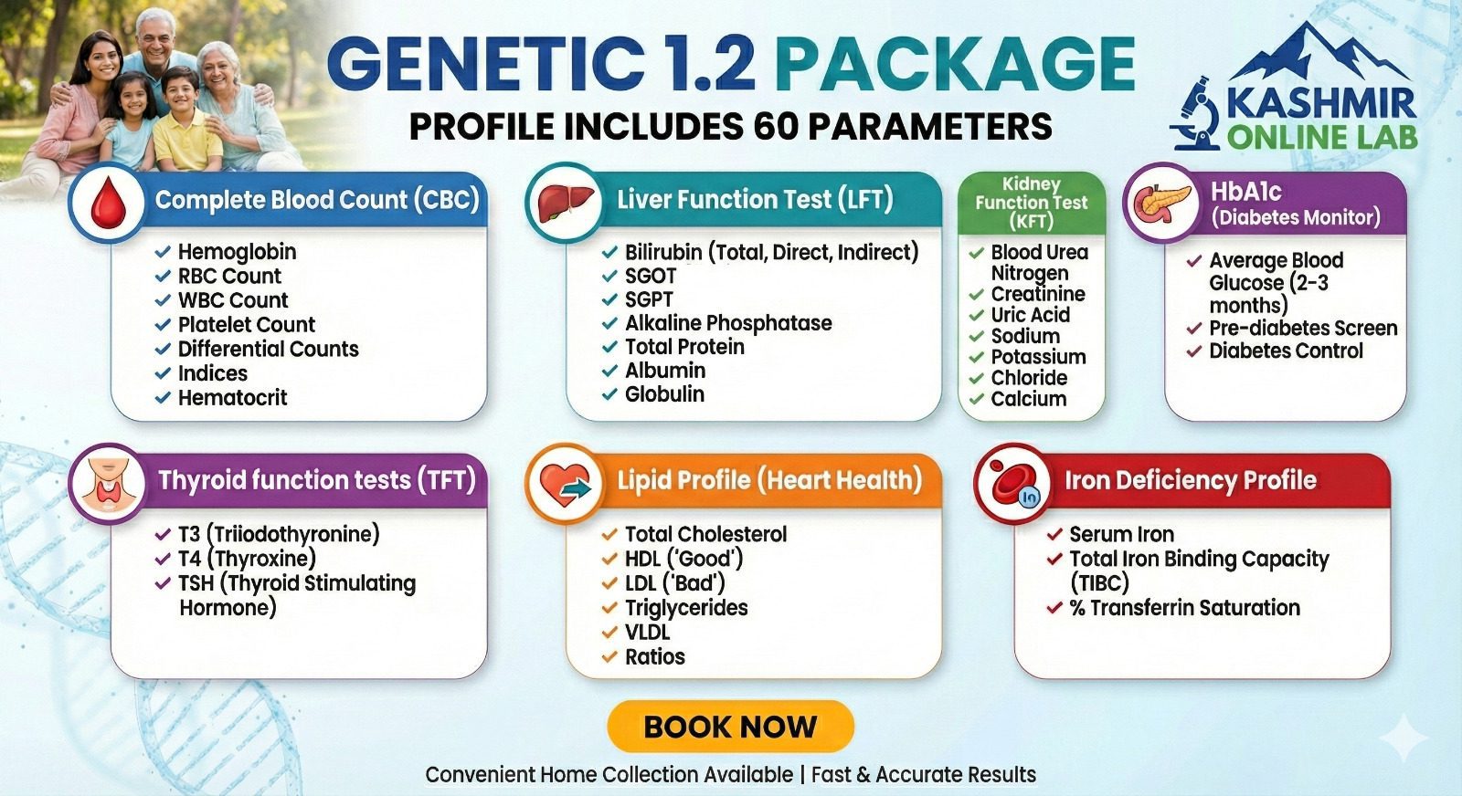 Kashmir Vital 1.2 Wellness Profile 3 Kashmir Vital 1.2 Wellness Profile - Image 3