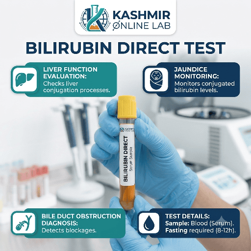 Bilirubin Direct 36 417620