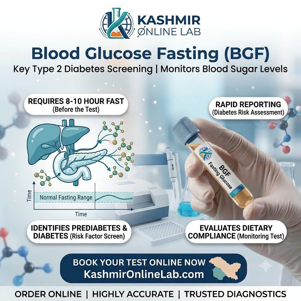 Blood Glucose Fasting 39 Blood Sugar Fasting